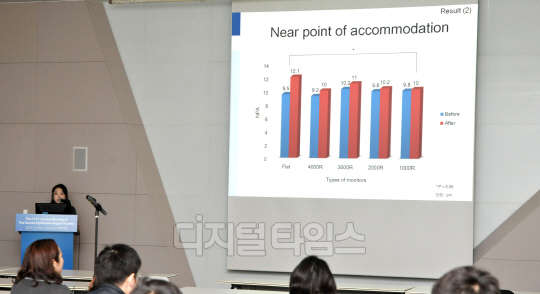 이달 6일 고양시 킨텍스에서 개최된 대한안과학회 제114회 학술대회에서 곡면 모니터의 눈 피로도 저하 효과 분석을 위한 탐색적 교차설계 임상시험 결과가 발표됐다. <삼성전자 제공>